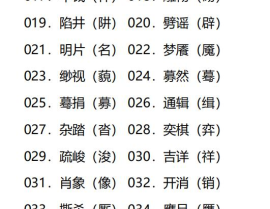 药字开头的成语,传承千年的智慧结晶